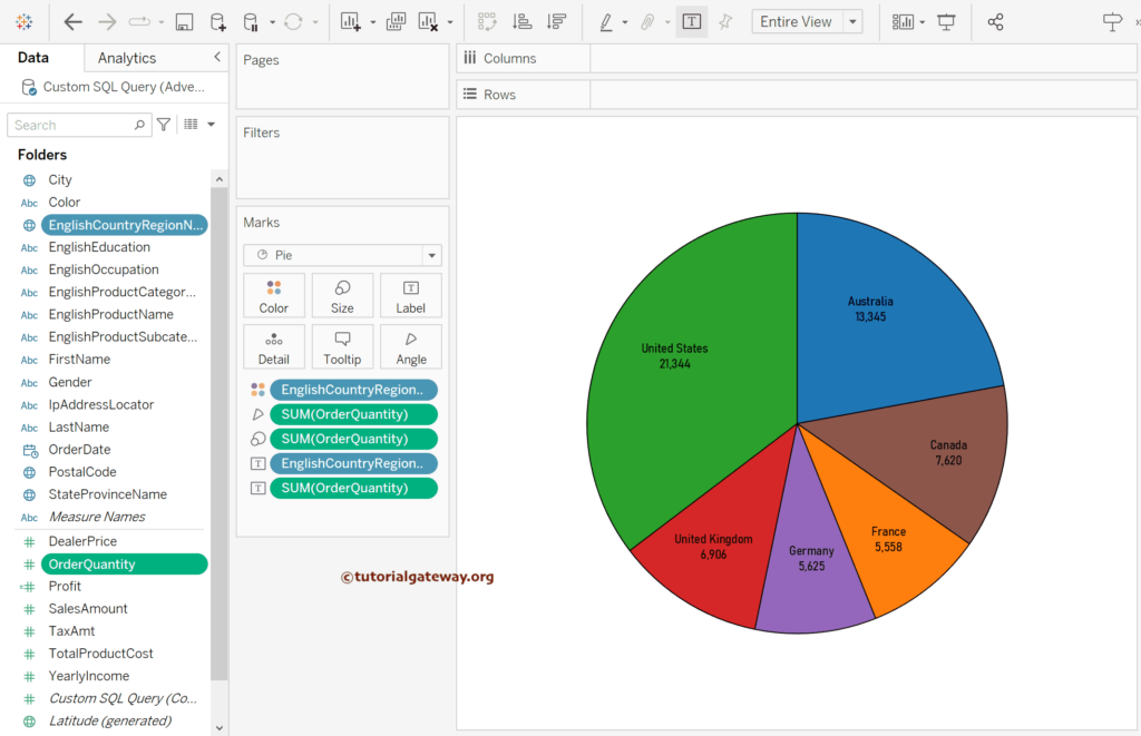 Add Borders to a Tableau Pie Chart Output