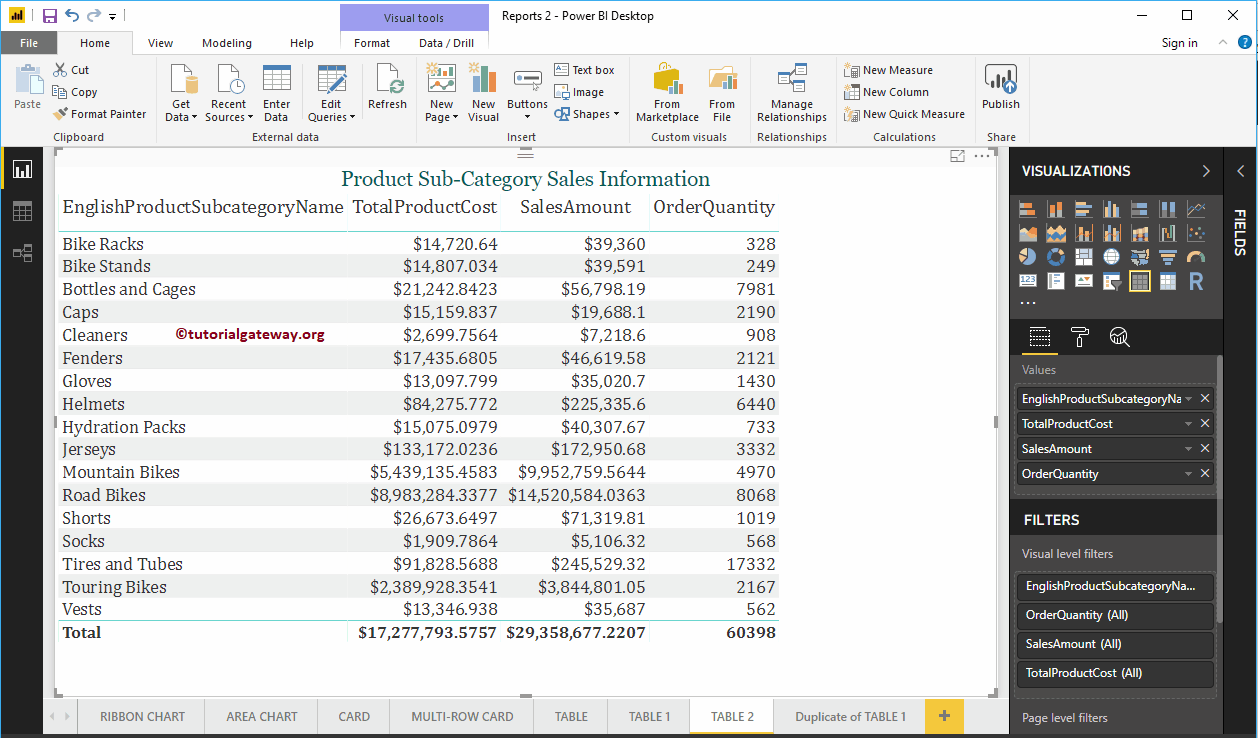 Add Data Bars to Table in Power BI 1