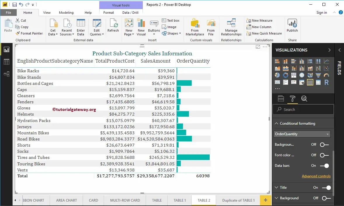 Add Data Bars to Table in Power BI 13