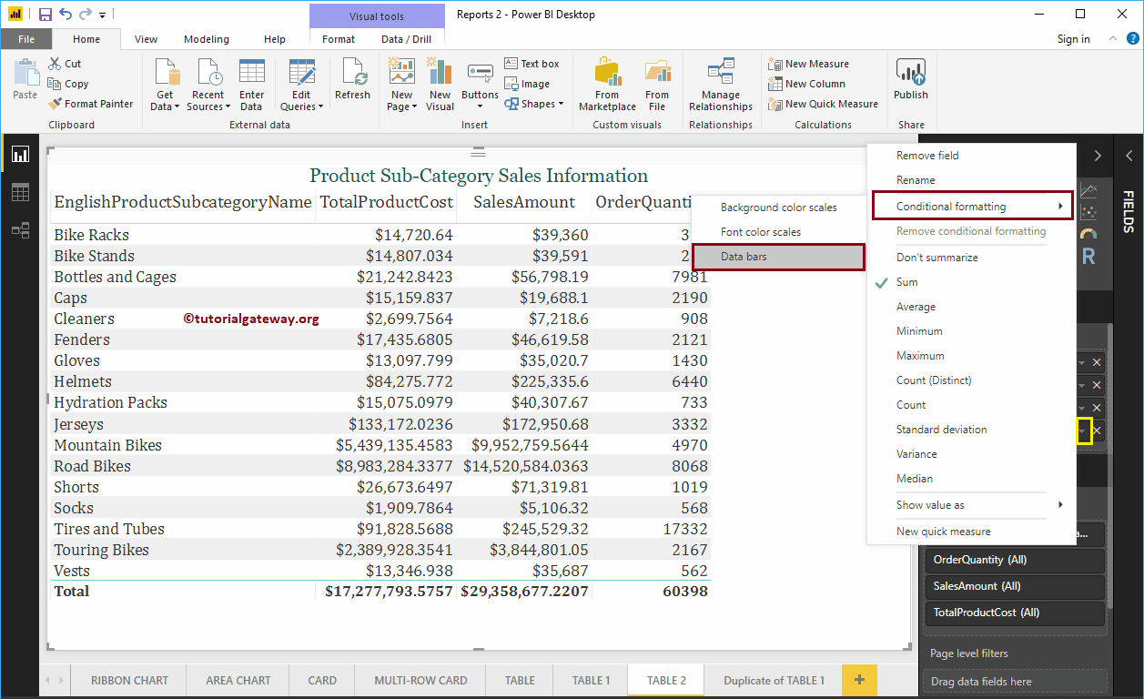 Add Data Bars to Table in Power BI 2