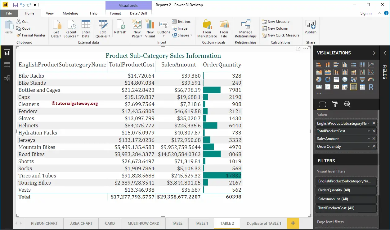 Add Data Bars to Table in Power BI 5