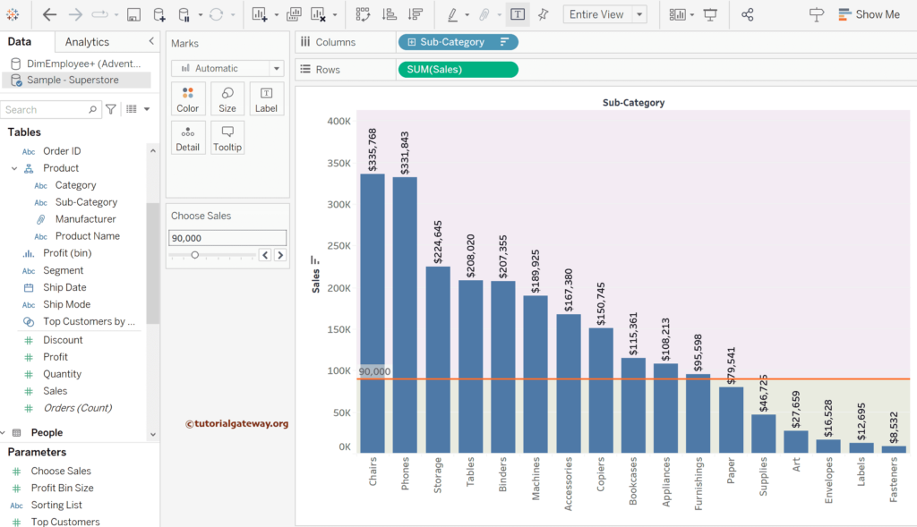 Add Reference Line to vertical bar or column chart using Tableau Parameter