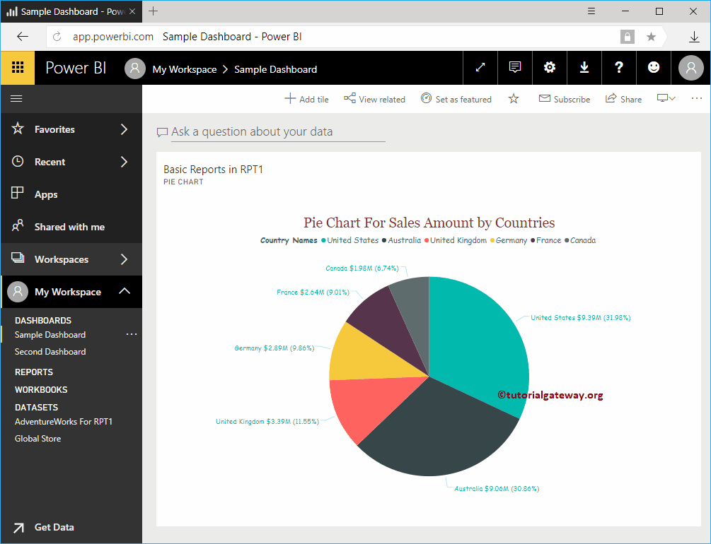 Add Reports to Power BI Dashboard 8