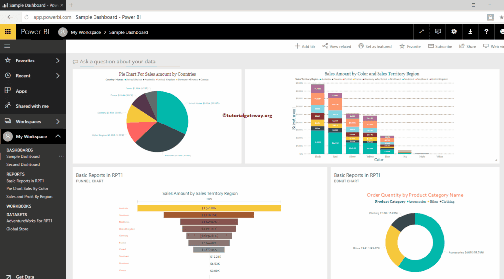 Add Reports to Power BI Dashboard 9