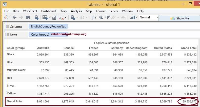 Display Grand Totals of Rows and Columns in Tableau 5