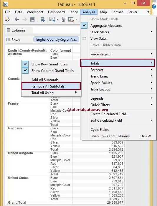 Remove All Totals and subtotals in Tableau 9