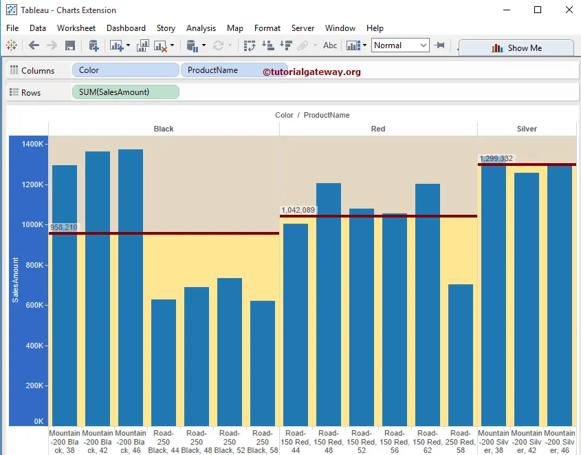 Add Reference Lines in Tableau 15
