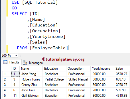 delete sql triggers server table audit employee check example