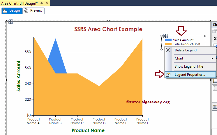 Area Chart in SSRS 22