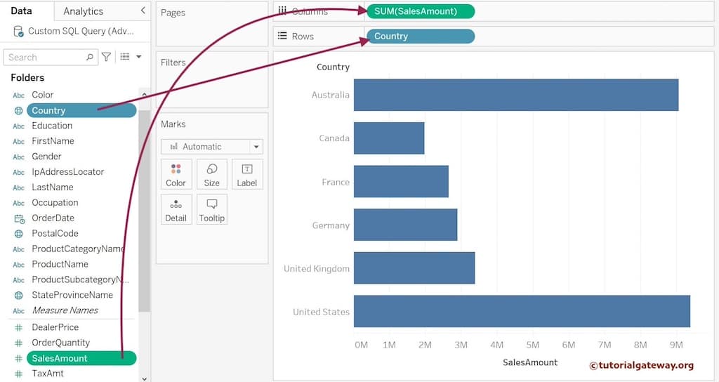 Bar Chart in Tableau 1