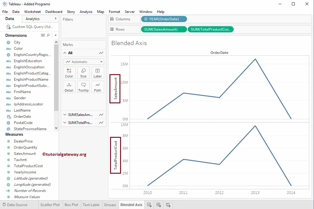 Blended Axis in Tableau 2