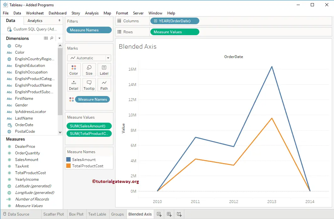 Blended Axis in Tableau 4
