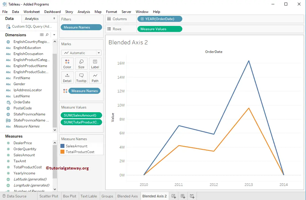 Blended Axis in Tableau 6