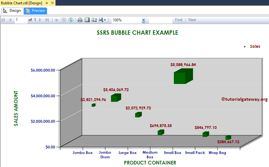 3D Bubble Chart in SSRS Preview