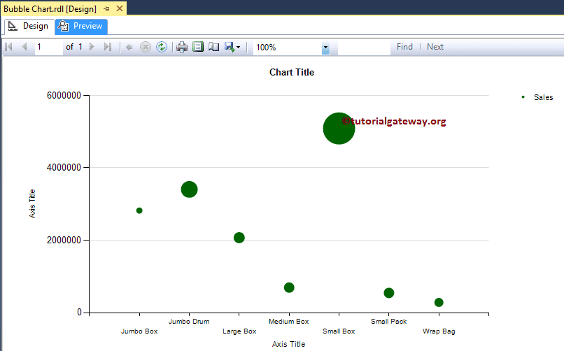 Bubble Chart in SSRS 13