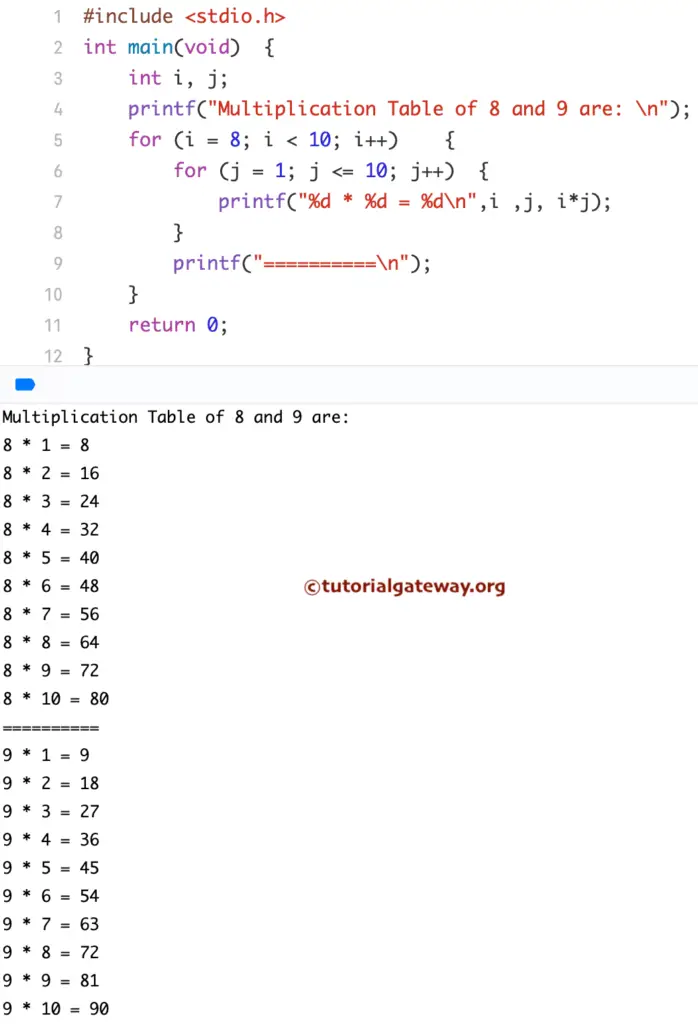 C Program to Print Multiplication Table using for loop