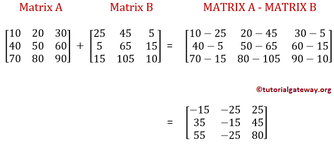 C Program to Subtract Two Matrices Example