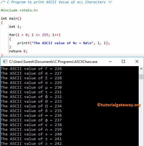 ASCII Value of all Characters Example
