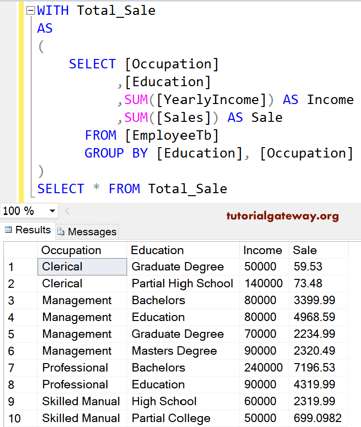 Simple SQL Server Common Table Expression CTE Example 2