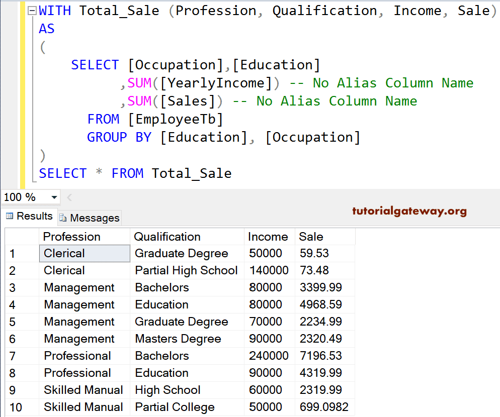SQL Server Common Table expressions Column Names Example 3