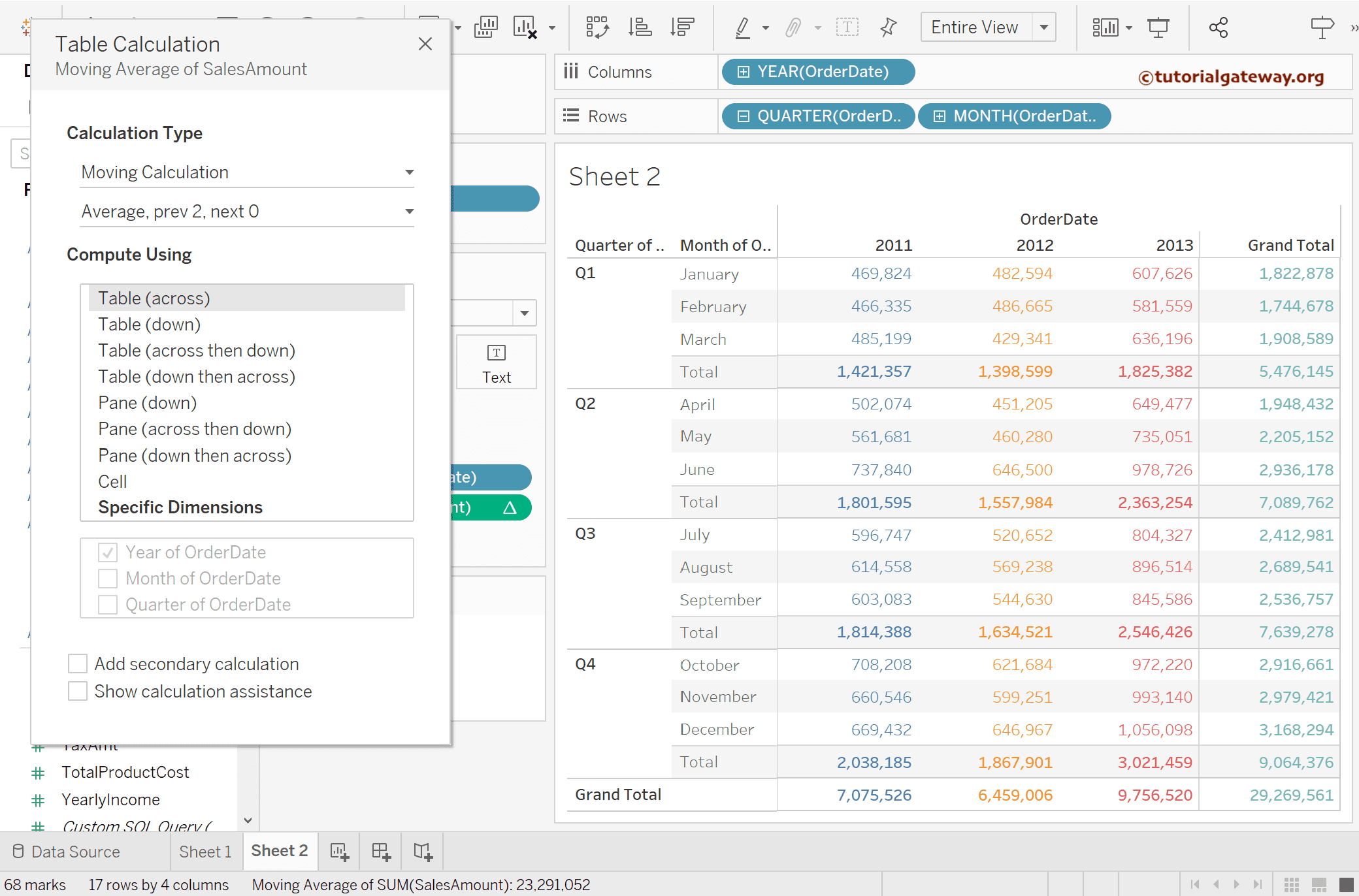 Calculate Moving Average in Tableau using Table Calculation option