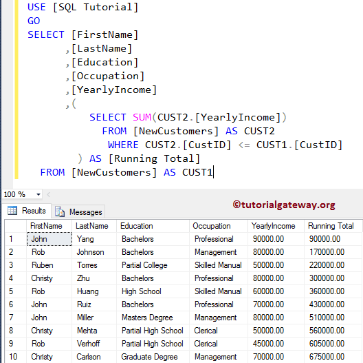 Calculate Running Total in SQL Server 2