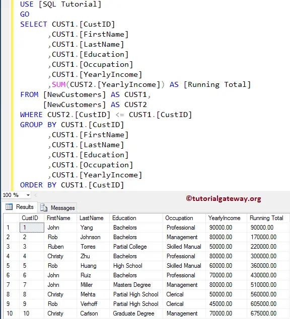 SQL Calculate Running Total using the JOIN, GROUP BY, and ORDER BY Clause 3