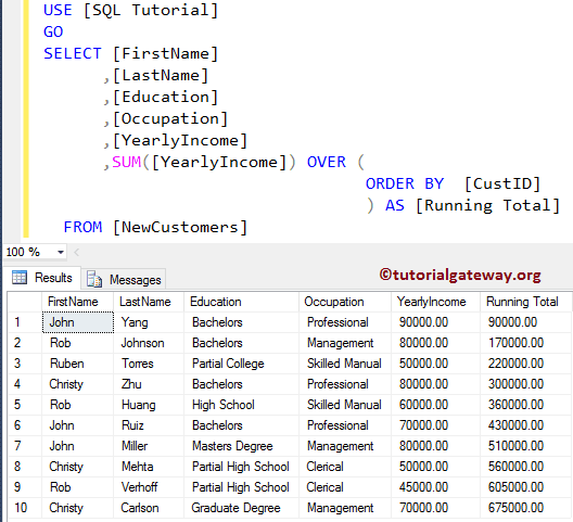 Calculate Running Total in SQL Server 4
