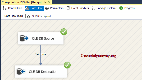 Checkpoints in SSIS Example 10