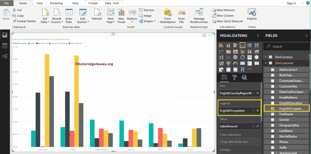 Clustered Column Chart In Power BI