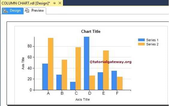 Column Chart with Dummy data 2
