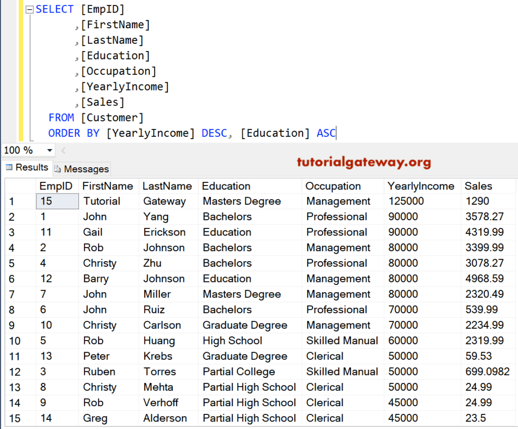 Combine DESC and ASC in SQL Server Order By Clause