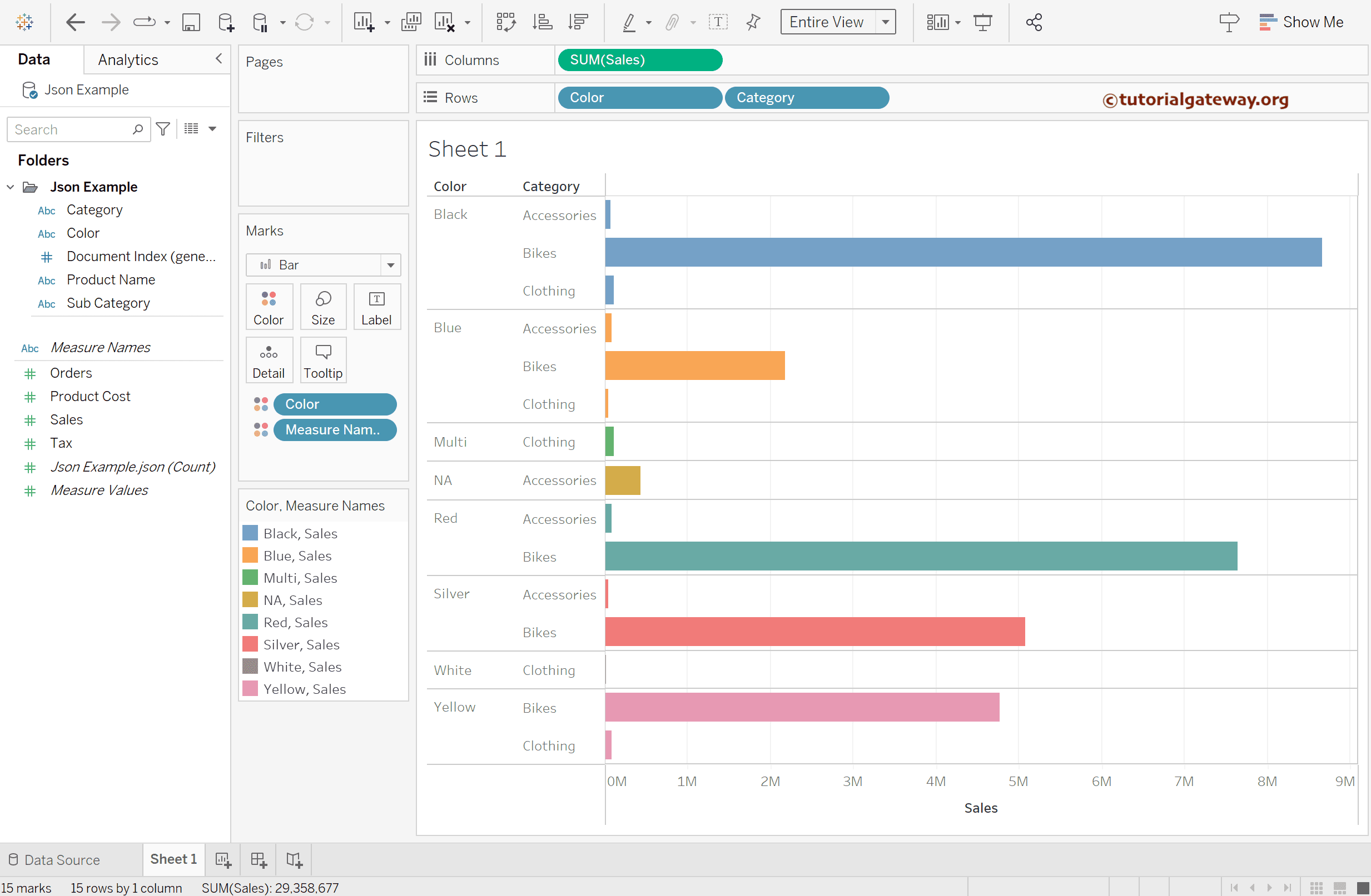Connecting Tableau to JSON File and create bar chart