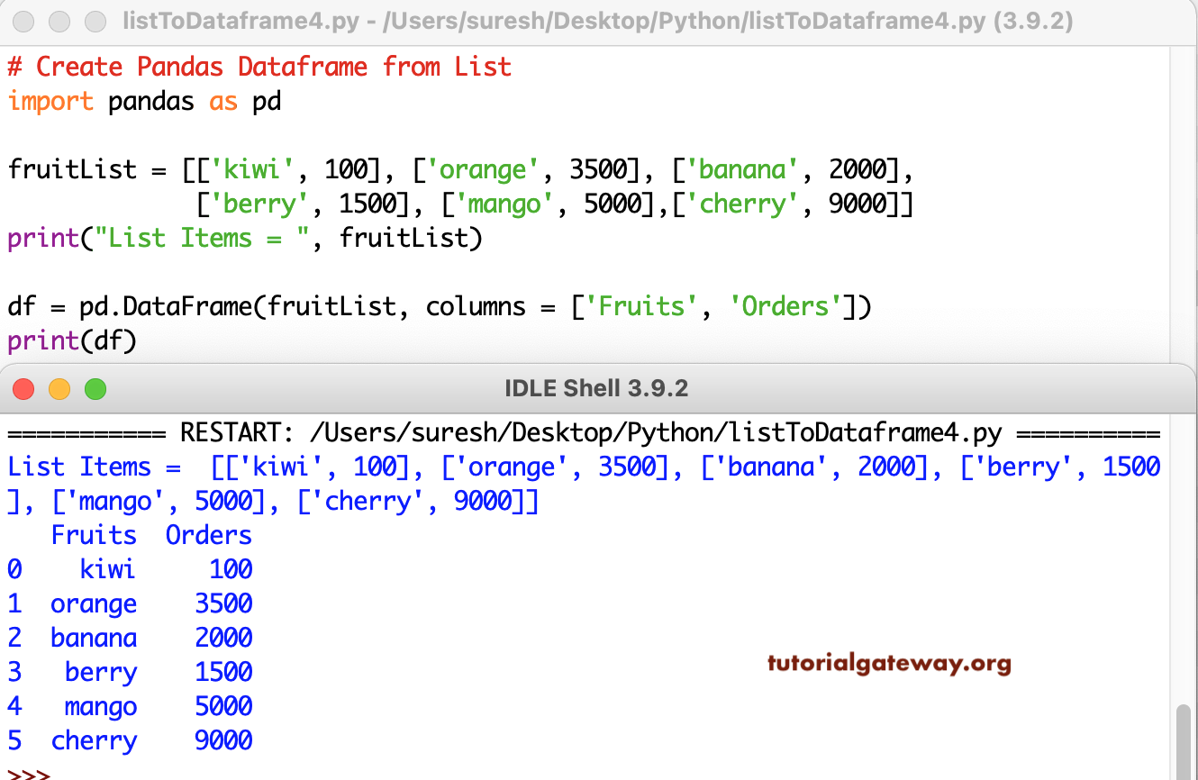 Convert Python List To Pandas DataFrame 4