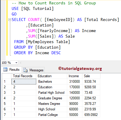 Count Records in SQL Group by 2