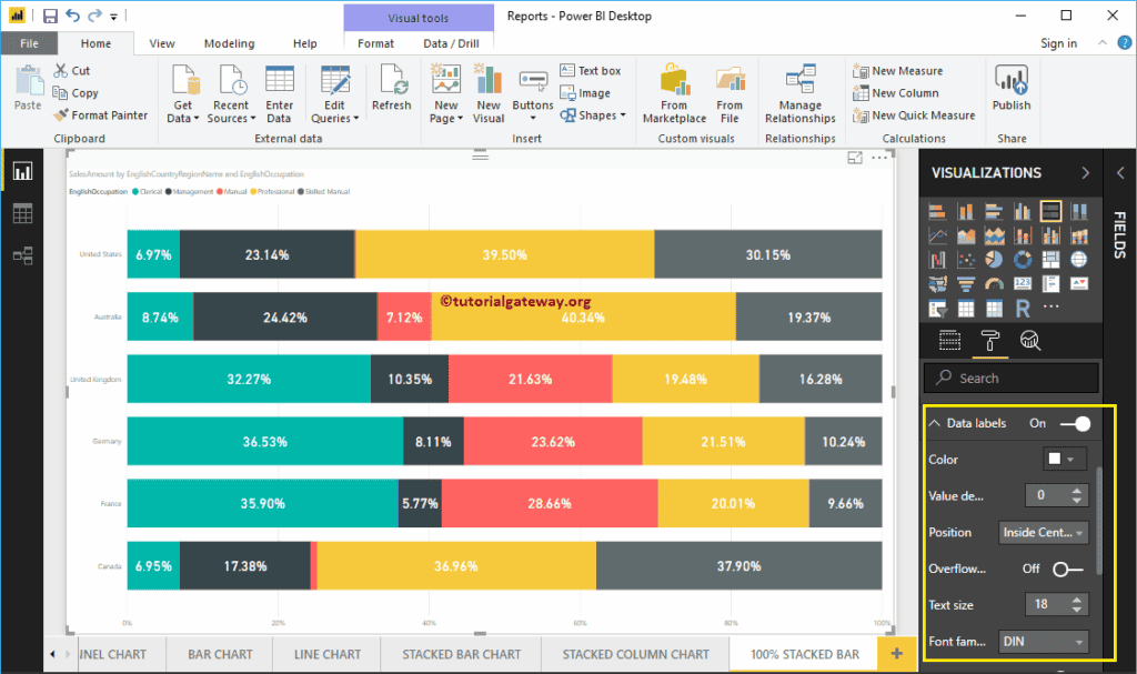 Create 100% Stacked Bar Chart in Power BI 9