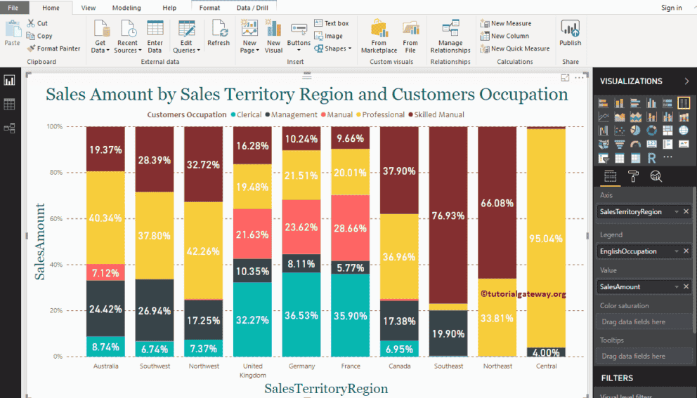 Create 100% Stacked Column Chart in Power BI 10