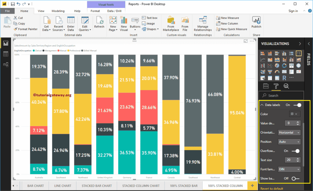 100 Stacked Column Chart