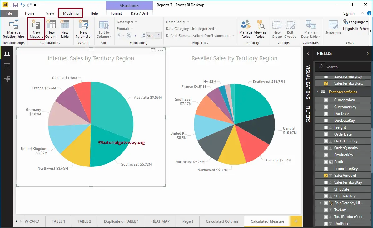 Go to Modeling Tab to create Calculated Measures in Power BI 2