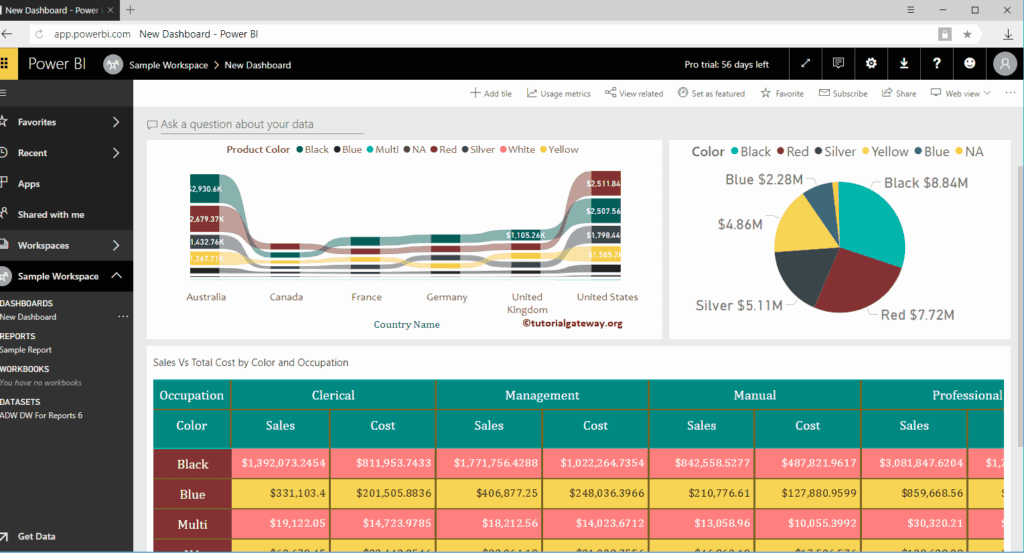 Create Power BI Workspace 9