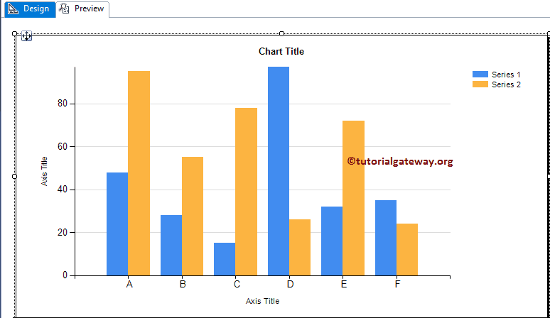 Create column chart using Views 6