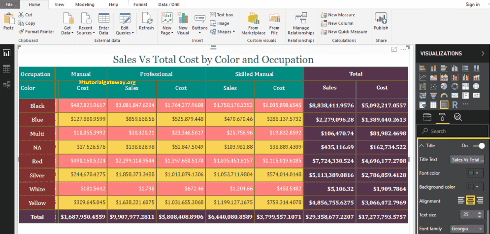 Create a Matrix in Power BI 12