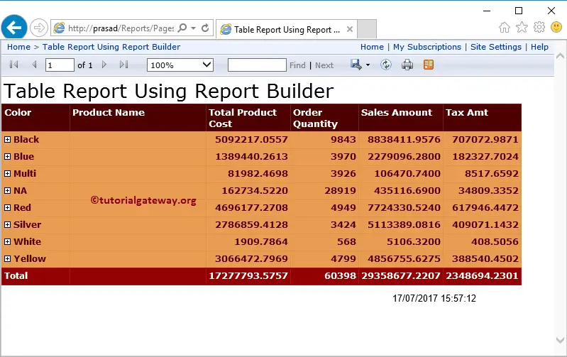 Create a New report in SSRS Report Builder Wizard 23