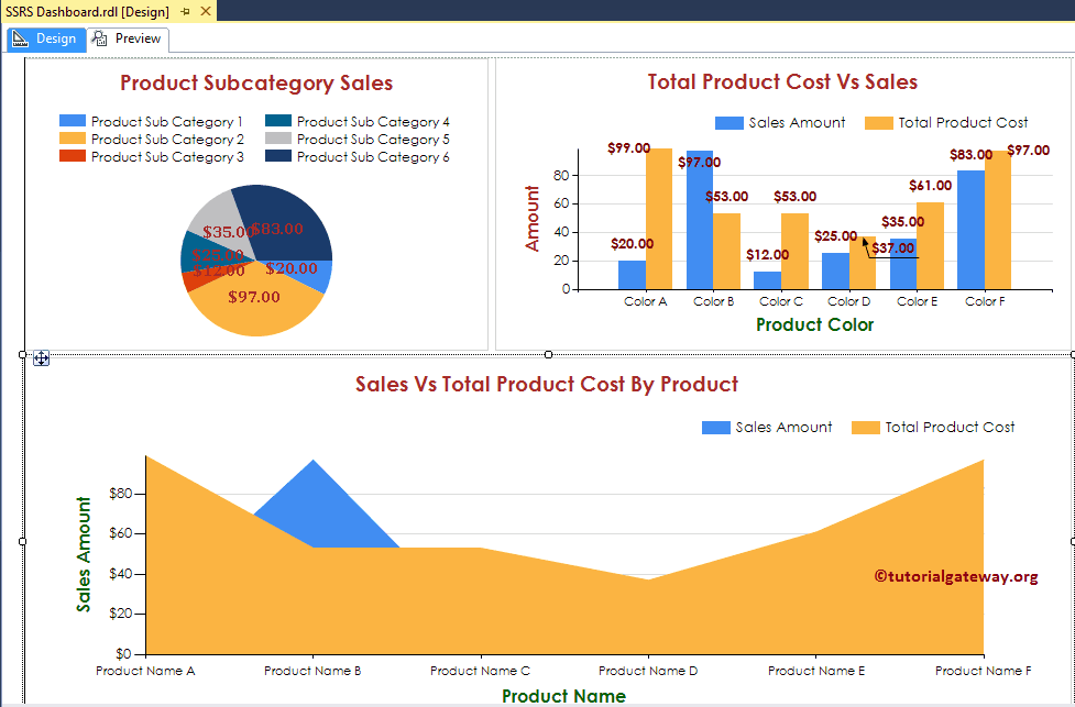Arrange Reports on a Dashboard