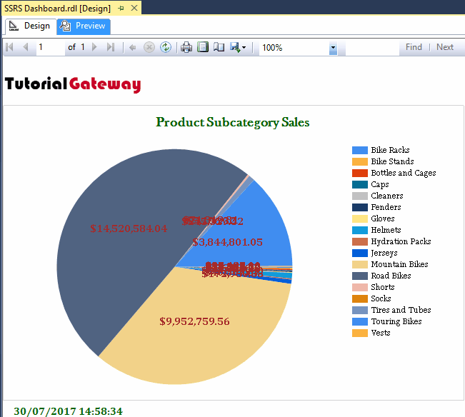 Dashboard Pie Chart Preview