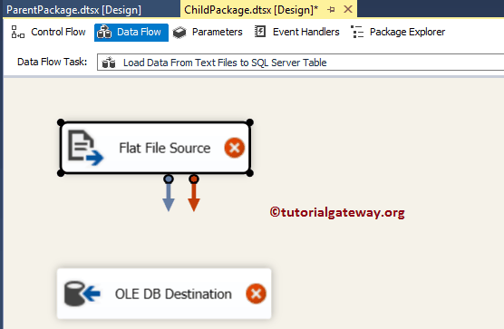 Data Flow Task Configuration Fast and OLE DB
