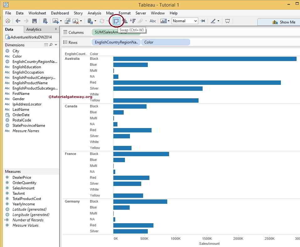 tableau tabular report tableau tabular report