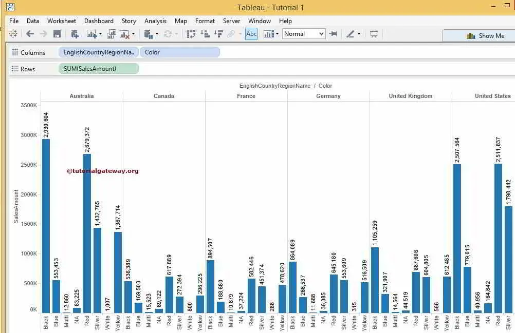 Data Labels in Tableau Reports 7