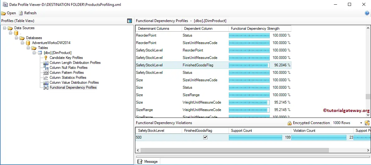 Data Profiling Task in SSIS 22