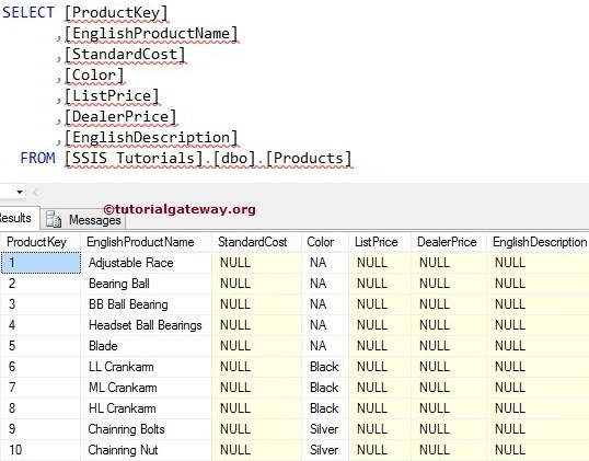 Delete Data Using OLEDB Command Transformation in SSIS 0